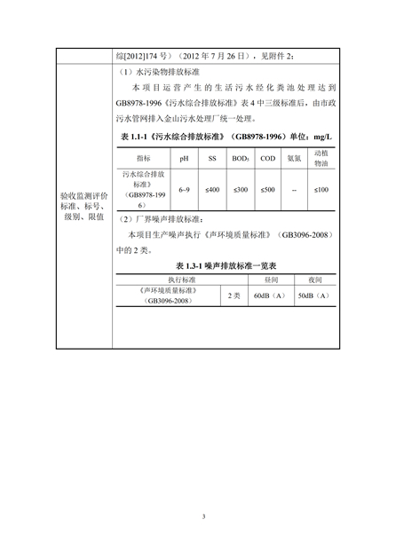 淮安二期驗收監(jiān)測報告最終版(1)(1)_03.jpg