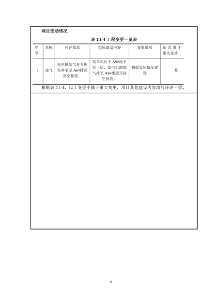 淮安二期驗收監(jiān)測報告最終版(1)(1)_06.jpg