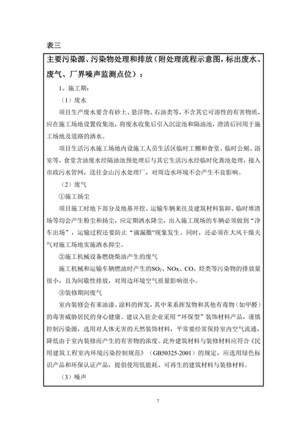 淮安二期驗收監(jiān)測報告最終版(1)(1)_07.jpg