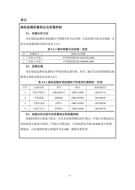 淮安二期驗收監(jiān)測報告最終版(1)(1)_13.jpg