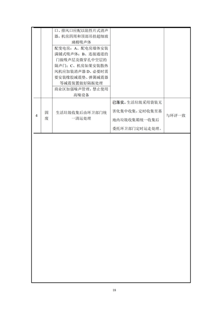 淮安二期驗收監(jiān)測報告最終版(1)(1)_18.jpg