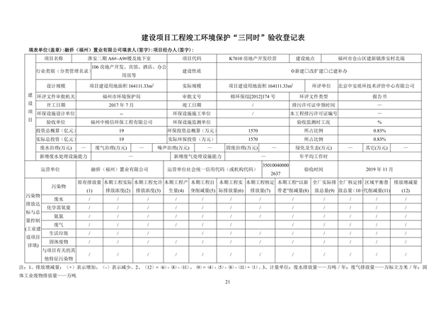 淮安二期驗收監(jiān)測報告最終版(1)(1)_21.jpg
