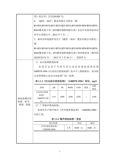 淮安二期多層住宅驗收監(jiān)測報告最終版_03.jpg