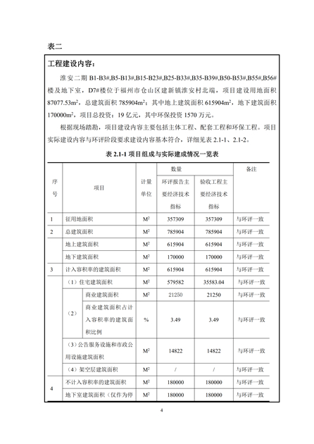 淮安二期多層住宅驗收監(jiān)測報告最終版_04.jpg