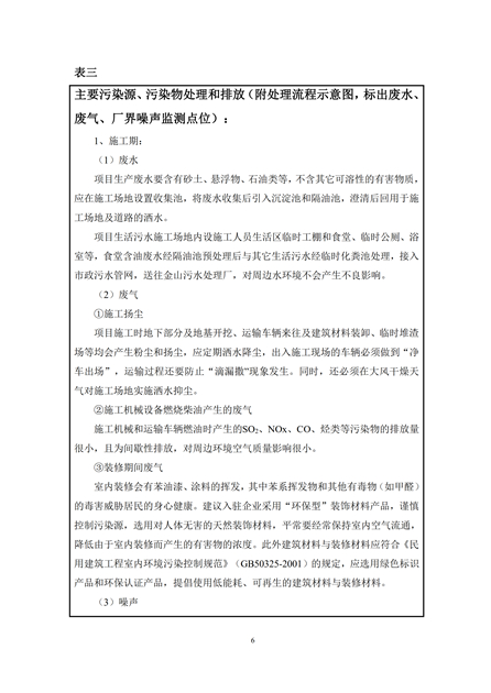 淮安二期多層住宅驗收監(jiān)測報告最終版_06.jpg