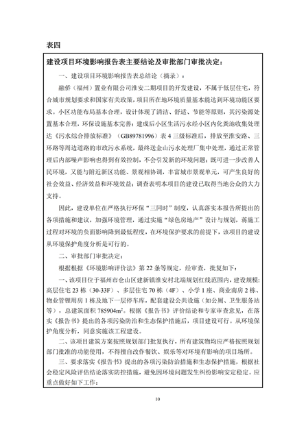 淮安二期多層住宅驗收監(jiān)測報告最終版_10.jpg