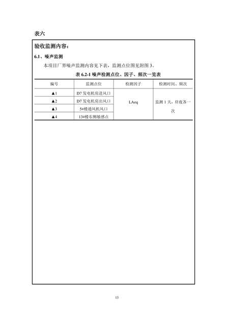 淮安二期多層住宅驗收監(jiān)測報告最終版_13.jpg